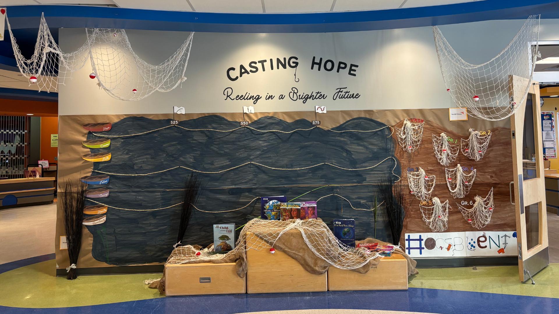 Casting Hope Scenario